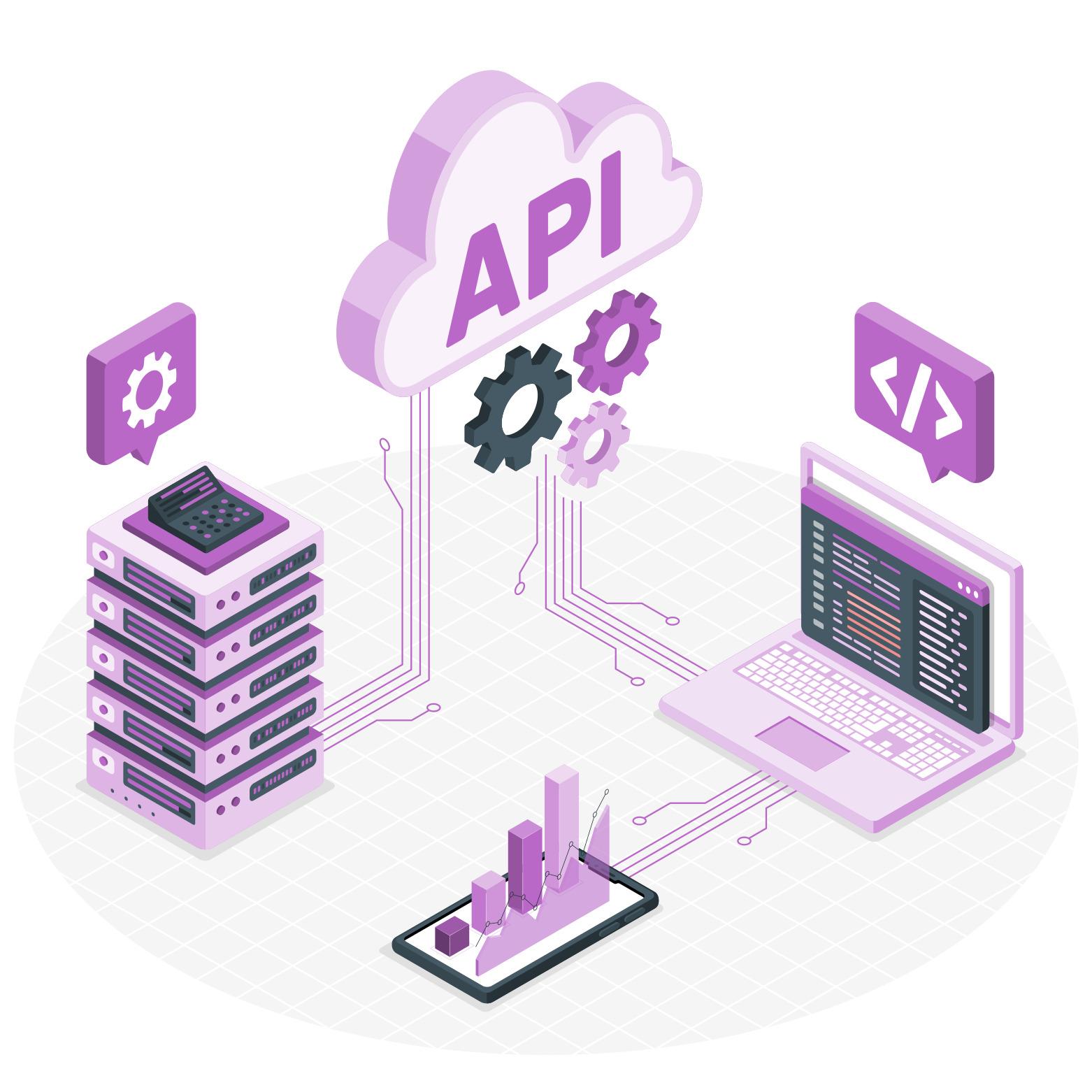 API integration Tools